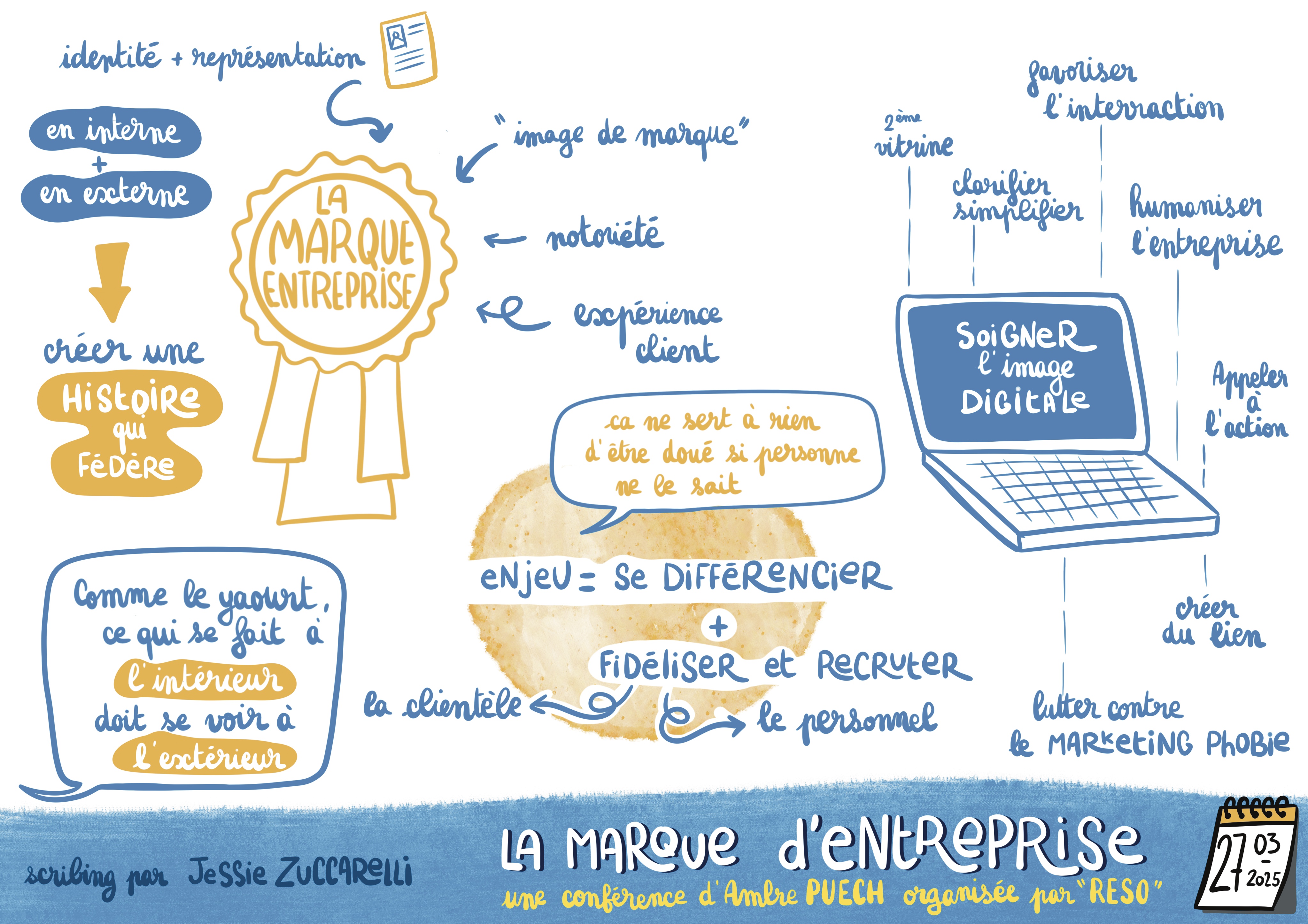 La marque entreprise